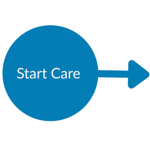 Start Care